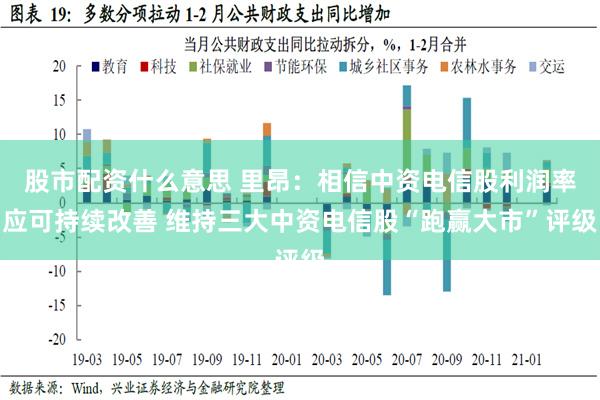 股市配资什么意思 里昂：相信中资电信股利润率应可持续改善 维持三大中资电信股“跑赢大市”评级