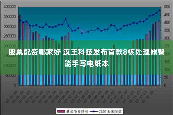 股票配资哪家好 汉王科技发布首款8核处理器智能手写电纸本