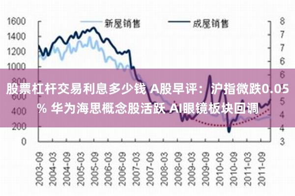 股票杠杆交易利息多少钱 A股早评：沪指微跌0.05% 华为海思概念股活跃 AI眼镜板块回调