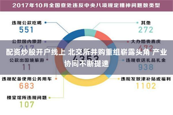 配资炒股开户线上 北交所并购重组崭露头角 产业协同不断提速