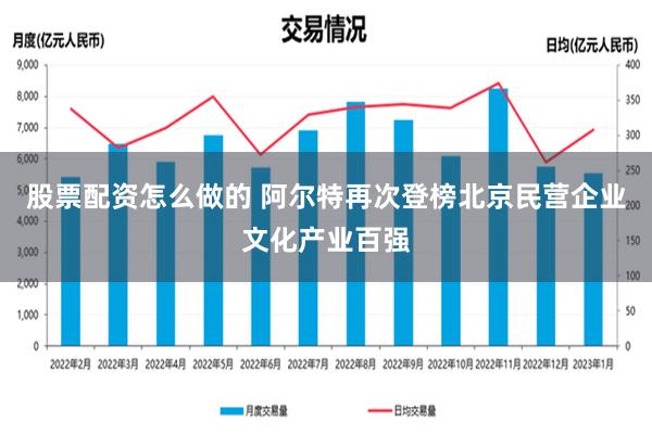 股票配资怎么做的 阿尔特再次登榜北京民营企业文化产业百强