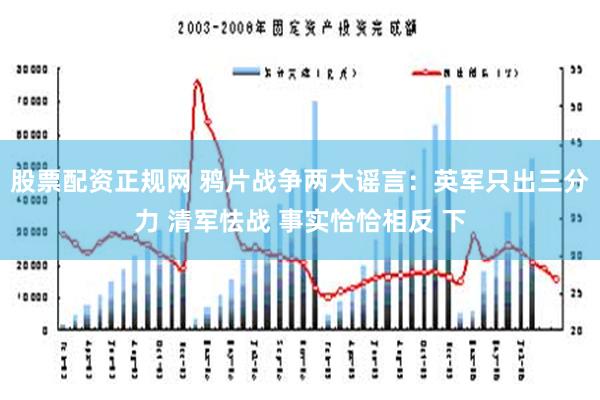 股票配资正规网 鸦片战争两大谣言：英军只出三分力 清军怯战 事实恰恰相反 下