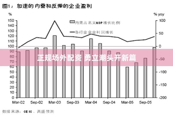 正规场外配资 勇立潮头开新篇