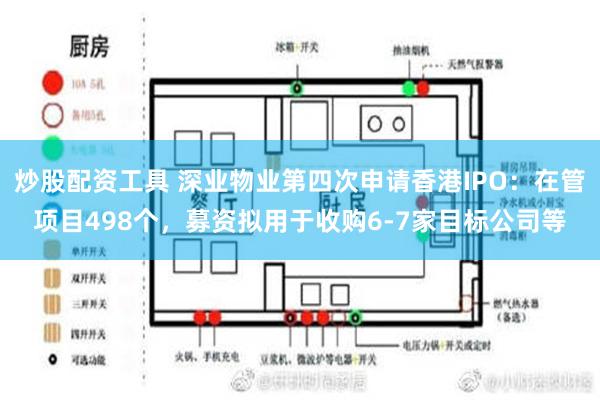 炒股配资工具 深业物业第四次申请香港IPO：在管项目498个，募资拟用于收购6-7家目标公司等