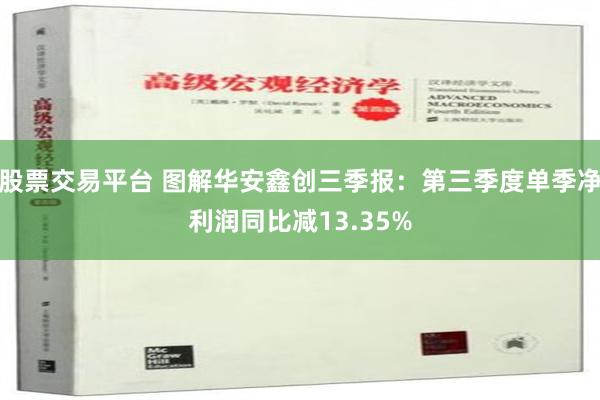 股票交易平台 图解华安鑫创三季报：第三季度单季净利润同比减13.35%