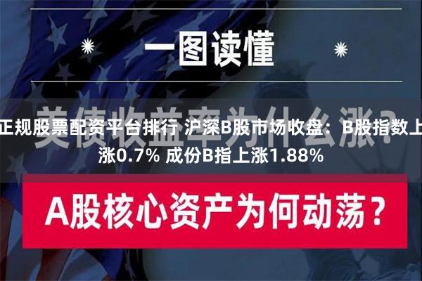 正规股票配资平台排行 沪深B股市场收盘：B股指数上涨0.7% 成份B指上涨1.88%