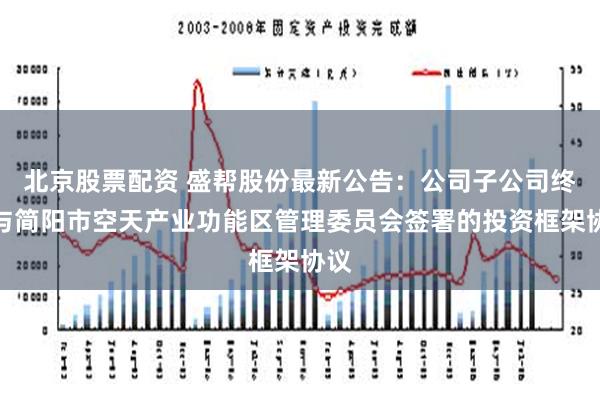 北京股票配资 盛帮股份最新公告：公司子公司终止与简阳市空天产业功能区管理委员会签署的投资框架协议