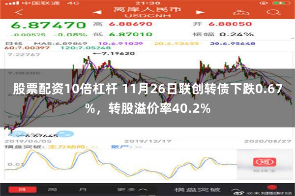 股票配资10倍杠杆 11月26日联创转债下跌0.67%，转股溢价率40.2%