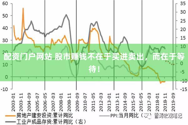 配资门户网站 股市赚钱不在于买进卖出，而在于等待！