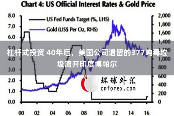 杠杆式投资 40年后，美国公司遗留的377吨毒垃圾离开印度博帕尔