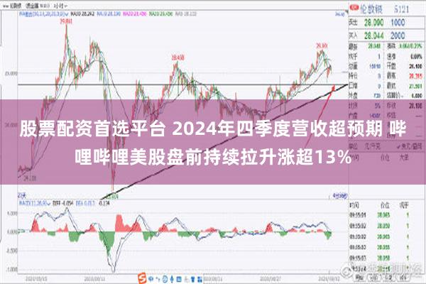 股票配资首选平台 2024年四季度营收超预期 哔哩哔哩美股盘前持续拉升涨超13%